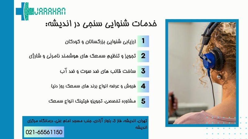 سمعک در اندیشه